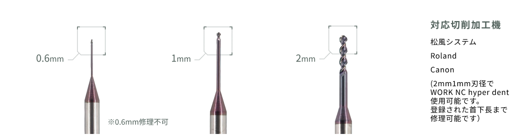 ROLAND社のロングネックミリングバー